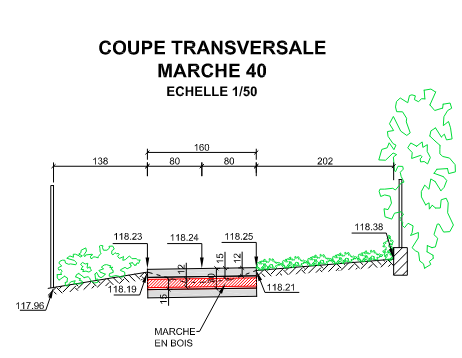vue de face proposition 1
